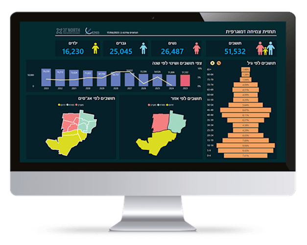 ������ ������ �� 31 ����� ���� ���� ����� ������ �������� / �����: ������� 31 ����� ����