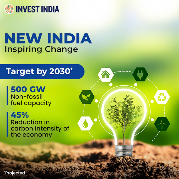 �����: ������� Invest India